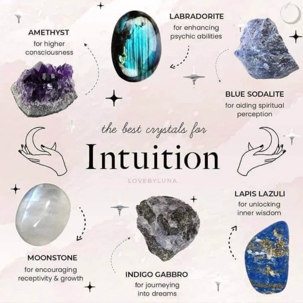 Gemstone references - Picture 2 of 16